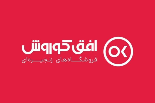 adzero portfolio - okcs